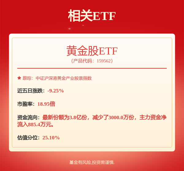 东启网 A股午评：创业板指涨2% 超4800股上涨！稀土、鸿蒙概念股大涨