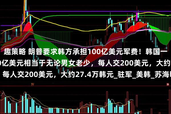 趣策略 朗普要求韩方承担100亿美元军费！韩国一共有5178万人，100亿美元相当于无论男女老少，每人交200美元，大约27.4万韩元_驻军_美韩_苏海明